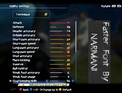 Faster Font PES 2013 by Narimani