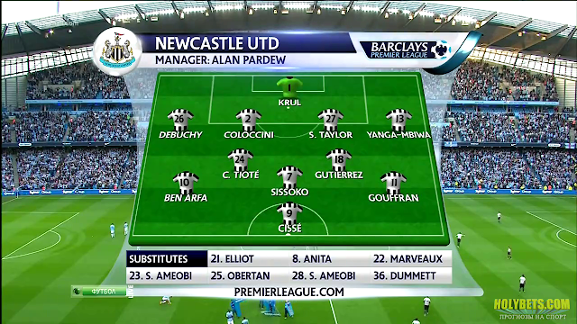 Manchester City vs Newcastle United