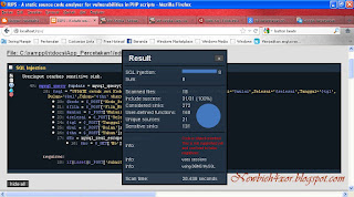Hasil Scan RIPS - newbieh4xor.blogspot.com