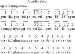 unik-aneh-dunia.blogspot.com - Makna Lagu "Gundul-Gundul Pacul"