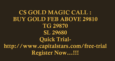 CS GOLD MAGIC CALL :   BUY GOLD FEB 