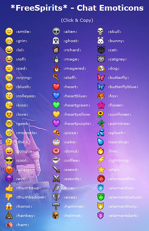 Emoji For Empires And Puzzles Chat Codes List