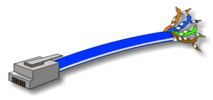 Jenis Kabel Local Area Network (LAN)