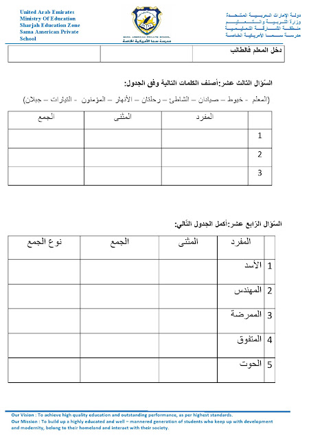 https://educationintheunitedarabemirates.blogspot.com/2017/03/Model-Arabic-language-exam-for-the-end-of-the-second-quarter-for-fourth-grade.html