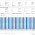 TigriSat Telemetry 1310 UTC Feb 12 2019