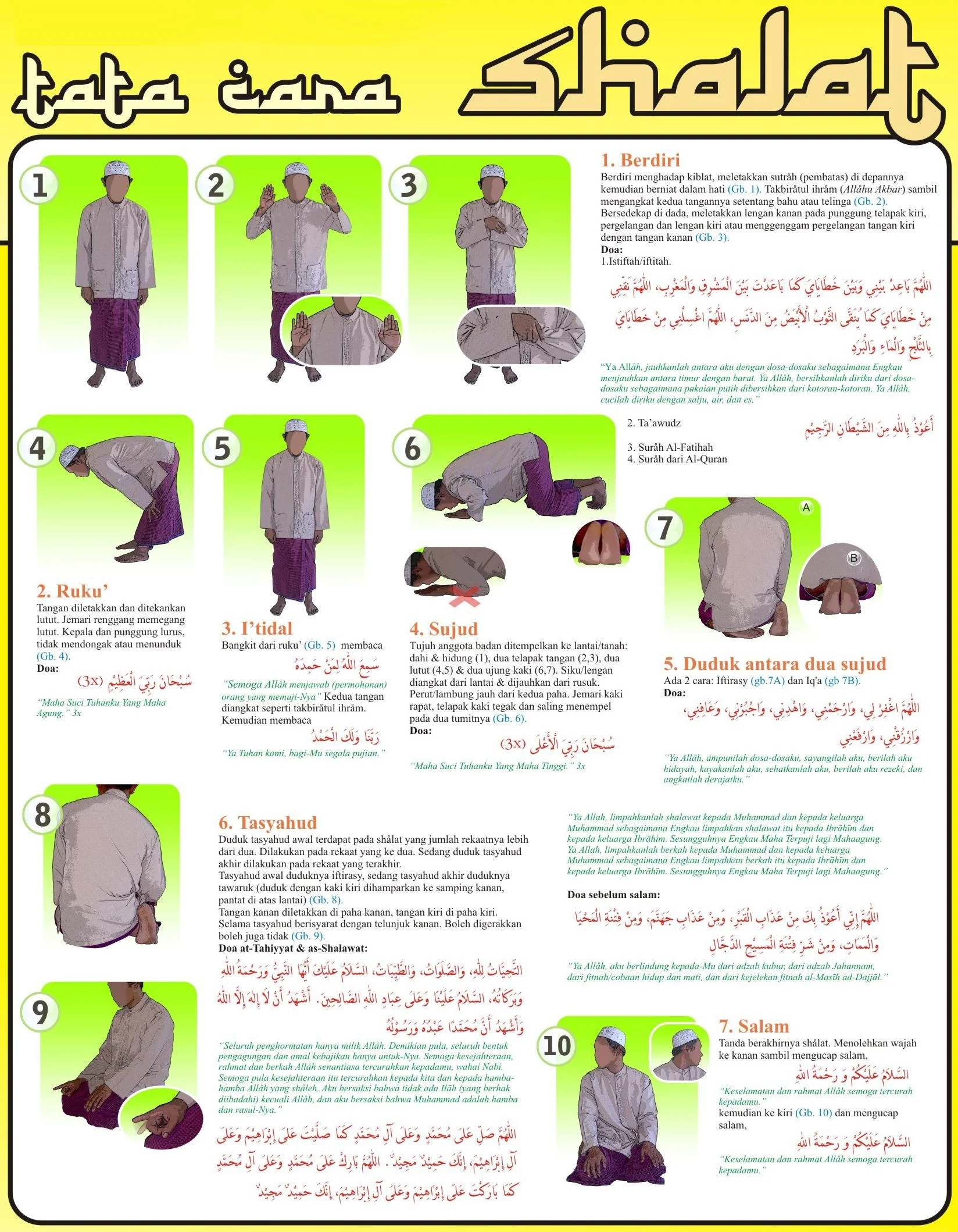 Images About Islamic Notes On Pinterest Arabic Alphabet Arabic