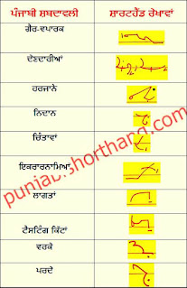 26-June-2022-ajit-tribune-shorthand-outlines