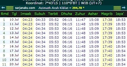 Jadwal Imsakiyah Purworejo Jawa Tengah 2013 Puasa Shalat 