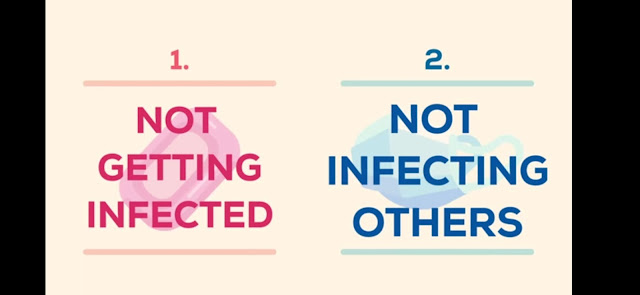 The Coronavirus Explained & What You Should Do  ( important article )