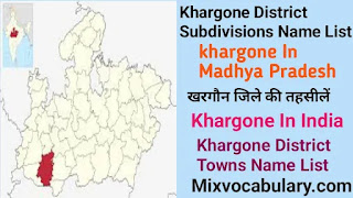 Khargone district towns name list