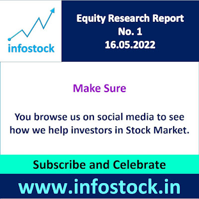 Fundamental Analysis of Stock Market