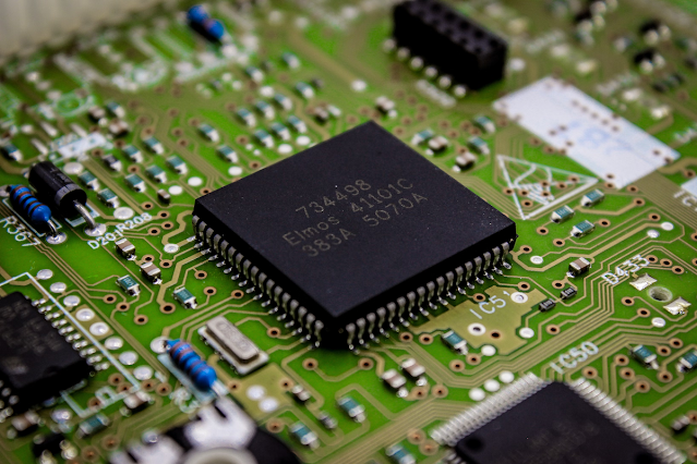 Supermicro computers, best stocks to buy, learn a trade