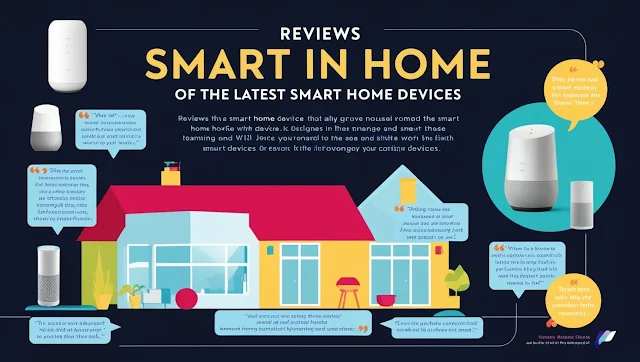 Reviews of the Latest Smart Home Devices: A Comprehensive Guide