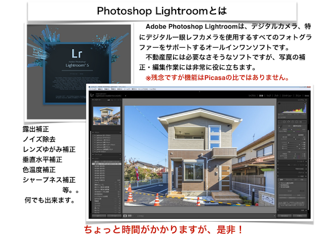 撮影した建物を起こしたいときに便利です。