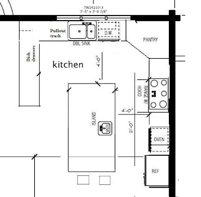 Kitchen Layout Planning on Here Is A Good Kitchen Floor Plan I Am Not Sure If There Is Enough