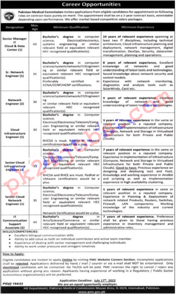 PMC Jobs 2022 – Pakistan Jobs 2022