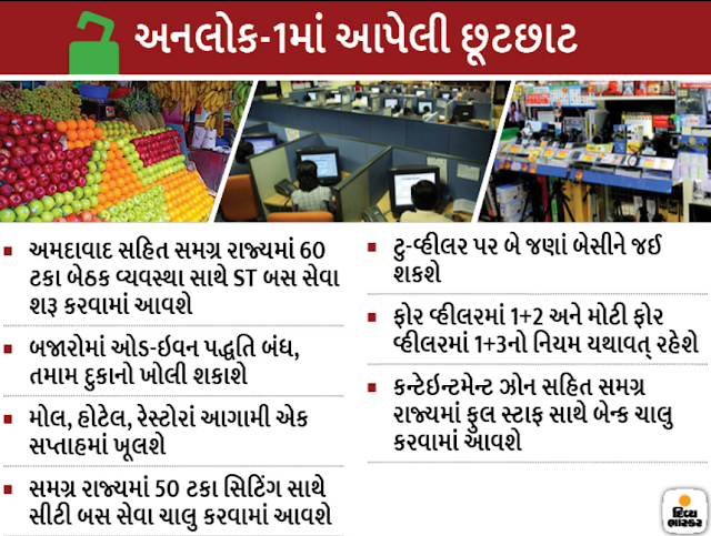 GUJARAT LOCKDOWN 5.0 OFFICIAL PRESS-NOTE BY GUJARAT GOVERNMENT.