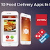 Top 10 Food Delivery Apps in India