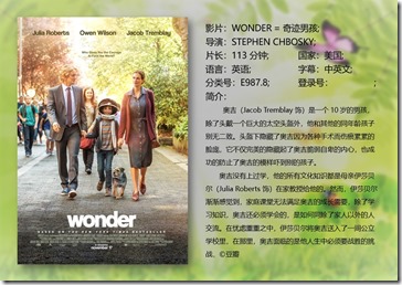 WONDER