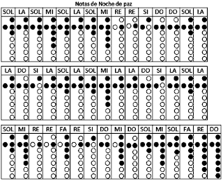 Resultado de imagen de noche de paz partitura con numeros para flauta dulce