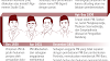 Partai Nasional Indonesia, Jejak Langkah Partai Politik Pertama di Indonesia