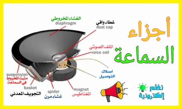 دوائر تكبير الصوت أجزاء سماعات الصوت