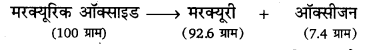 Solutions Class 11 रसायन विज्ञान Chapter-1 (रसायन विज्ञान की कुछ मूल अवधारणाएँ)