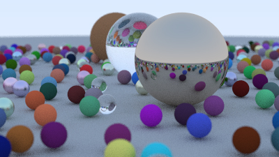 Ray Tracing in One Weekend Review
