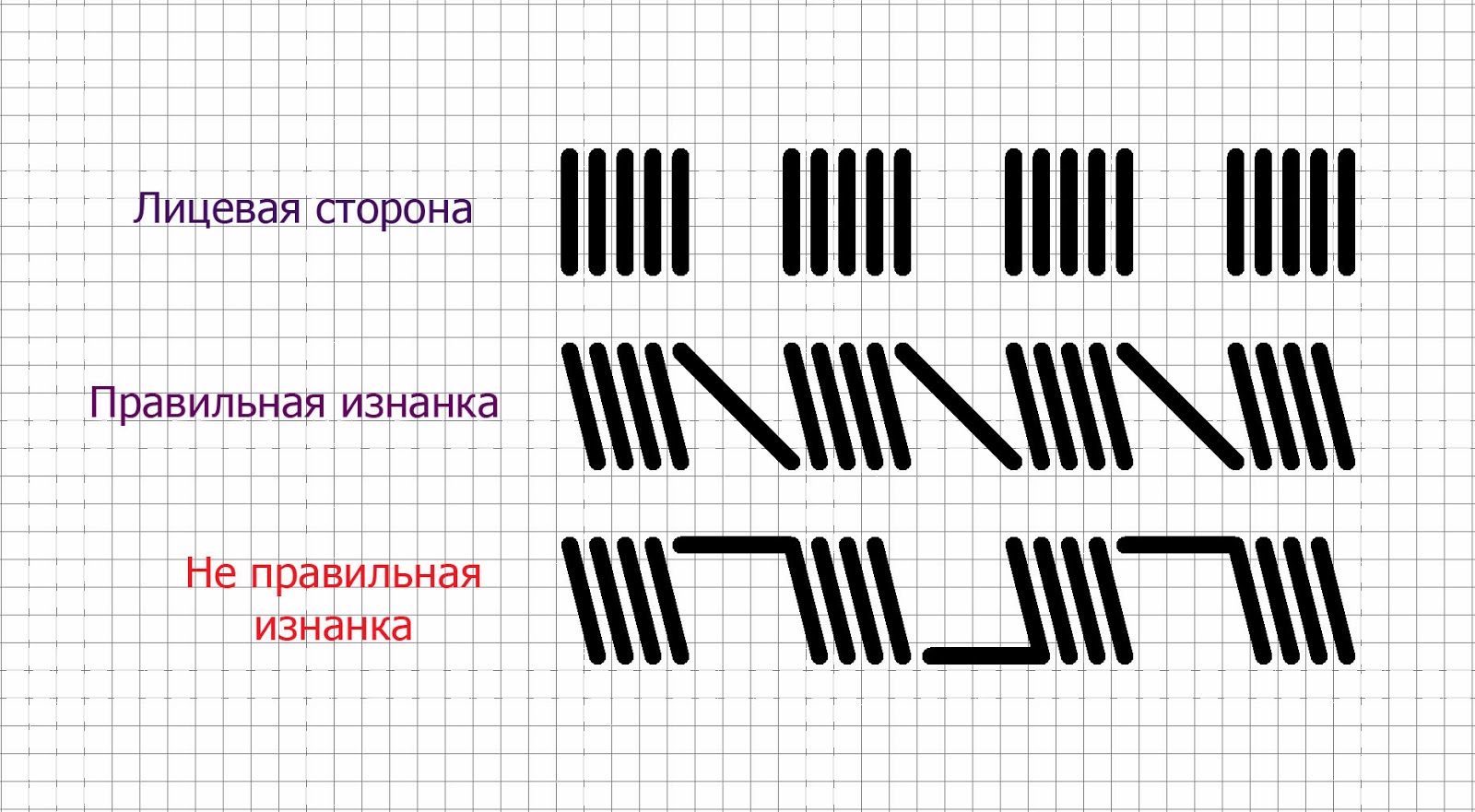 Наизнанку как пишется