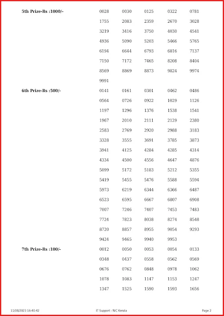 nr-341-live-nirmal-lottery-result-today-kerala-lotteries-results-11-08-2023-keralalottery.info_page-0002