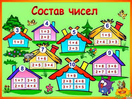 Учи состав чисел!