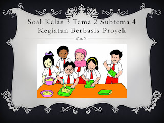 Soal Tematik Kelas 3 tema 2 Subtema 4 Perkembangan Teknologi