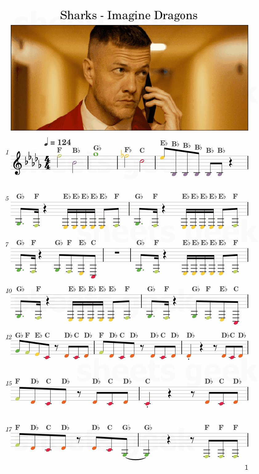 Sharks - Imagine Dragons Easy Sheet Music Free for piano, keyboard, flute, violin, sax, cello page 1