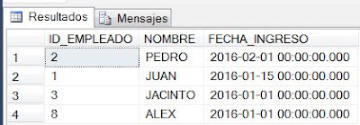 Select Top en SQL Server