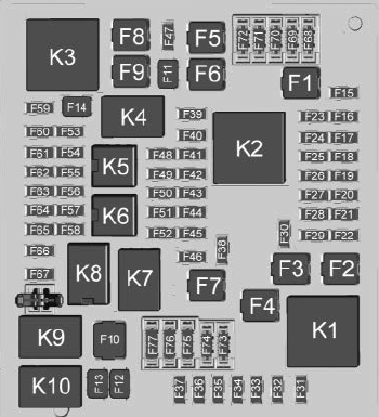 Engine Compartment Fuse Panel Diagram