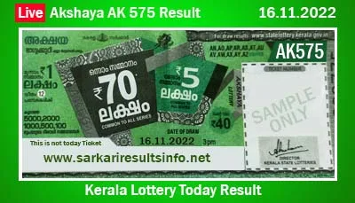 Kerala Lottery Result 16.11.2022 Akshaya AK 575