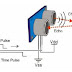 Ultrasonic Wave Receiver Circuit