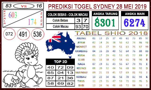 Angka Jitu Togel Selasa Sydney 28 - 05 - 2019