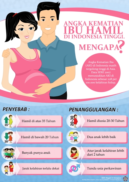 5 Contoh Poster Kesehatan Yang Paling Umum Digunakan 