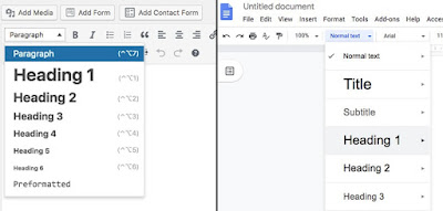 Etiquetas de encabezado (etiquetas H) son opciones de formato que puede aplicar al contenido de su publicación .  En lugar de cambiar los tamaños de fuente para enfatizar los encabezados, debe seleccionar los tamaños de encabezado en el menú.  Aquí le mostramos cómo seleccionar sus formatos de encabezado tanto en el editor de contenido de WordPress como en Google Docs: