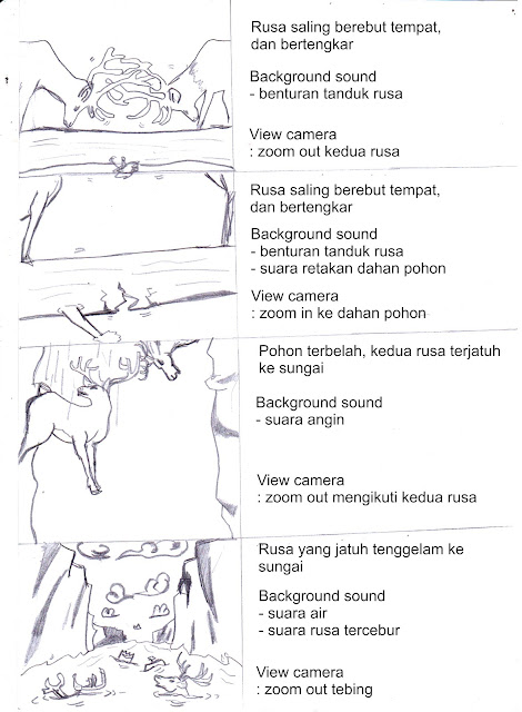 Contoh story board animasi dengan gambar