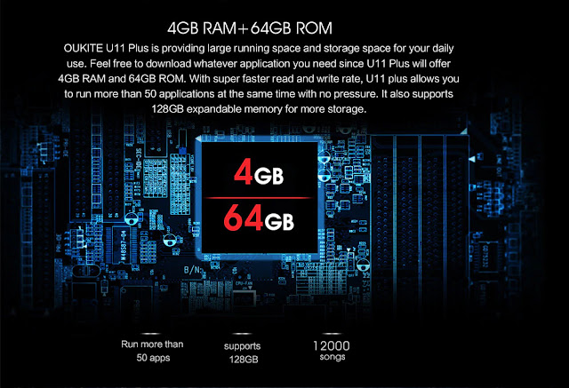 Doogee Y6 Max 3D