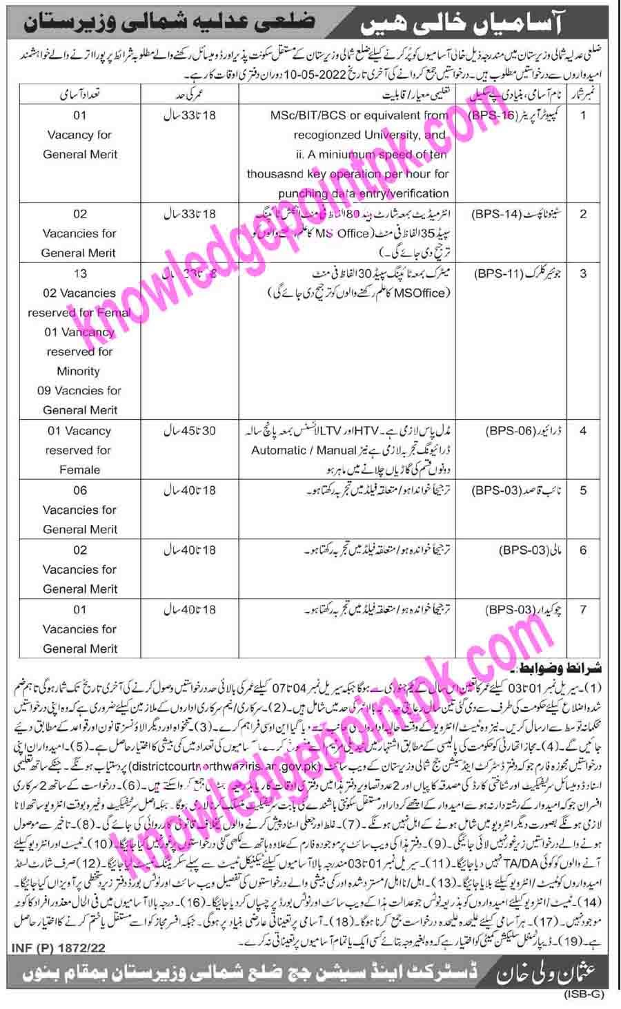 District and Session Courts North Waziristan Jobs 2022 Latest