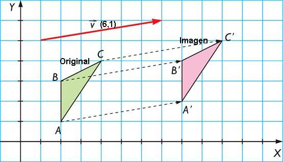 Imagen Del Plano Cartesiano / Plano cartesiano