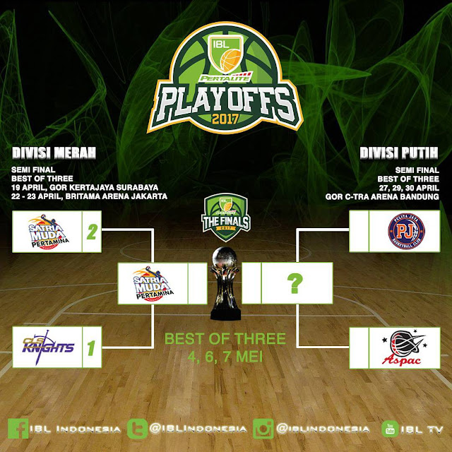 jadwal-pelita-jaya-vs-aspac