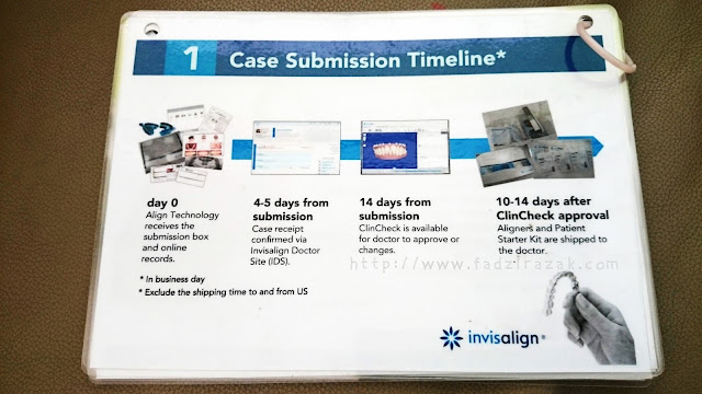 Proses Rawatan Invisalign