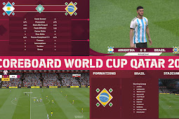 Scoreboard World Cup Qatar 2022  For PES 2017