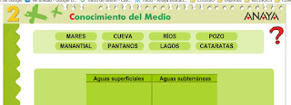 http://www.ceiploreto.es/sugerencias/A_1/Recursosdidacticos/SEGUNDO/datos/03_cmedio/03_Recursos/actividades/05/act1.htm