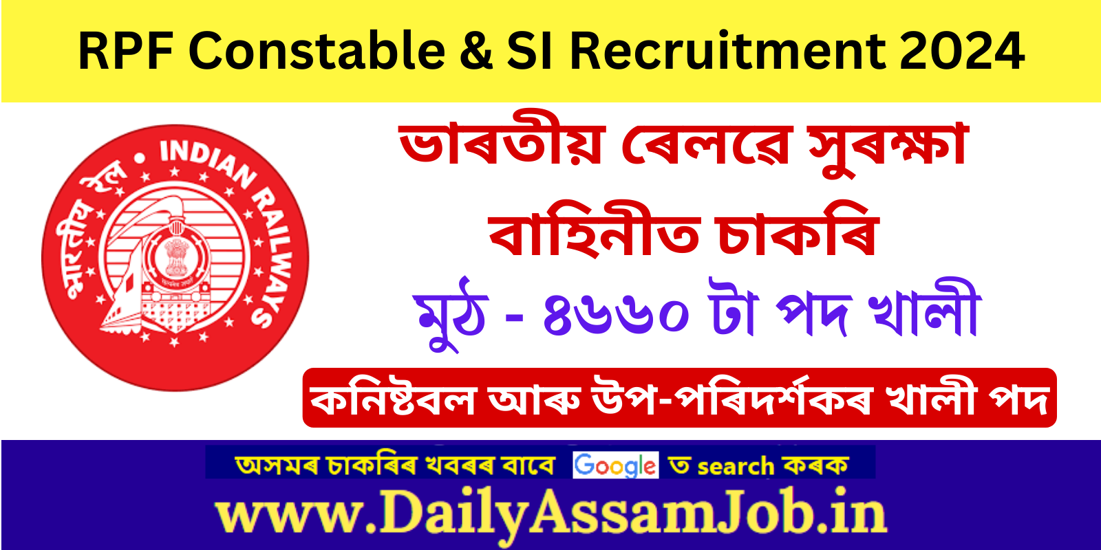 RPF Constable & SI Recruitment 2024