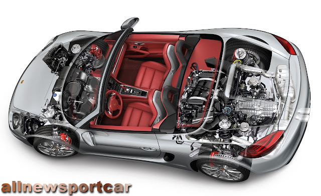2016 Porsche Boxster Engine